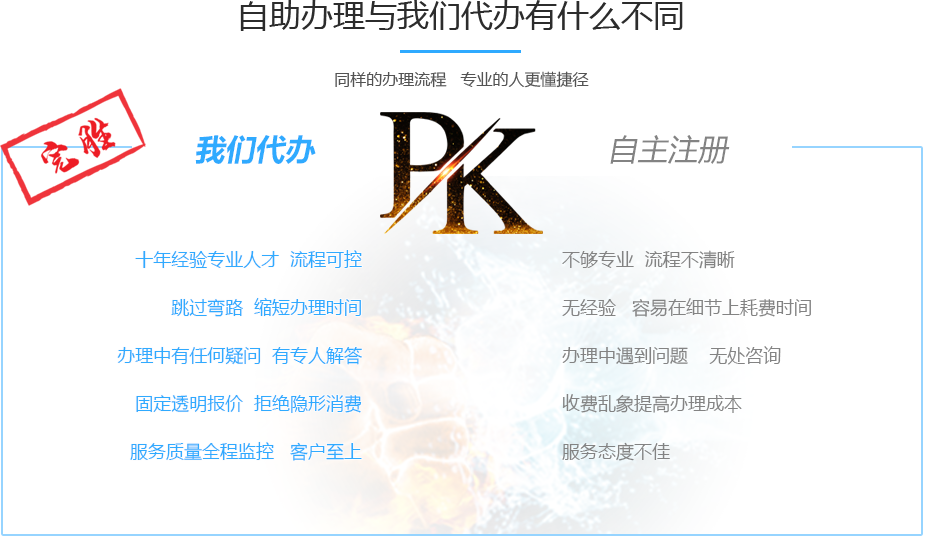 企的寶會計(jì)優(yōu)勢